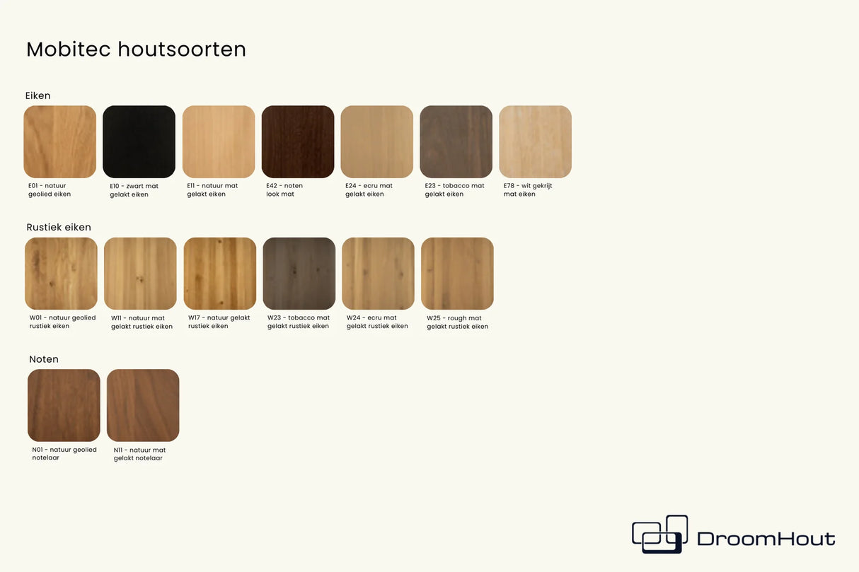 Designtafel Mobitec Blossom